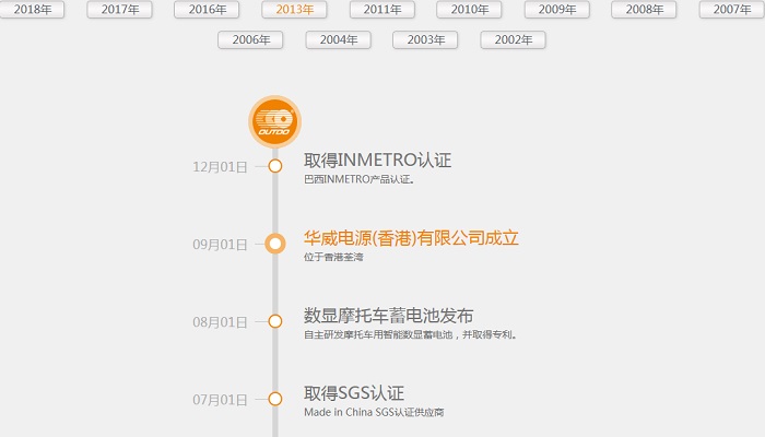 2013年華威電源(香港)有限公司成立