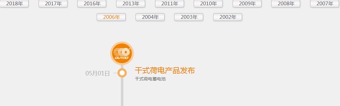 漳州市華威電源科技有限公司的前身是晉江華威電源有限公司2006年發(fā)布干荷電蓄電池發(fā)布